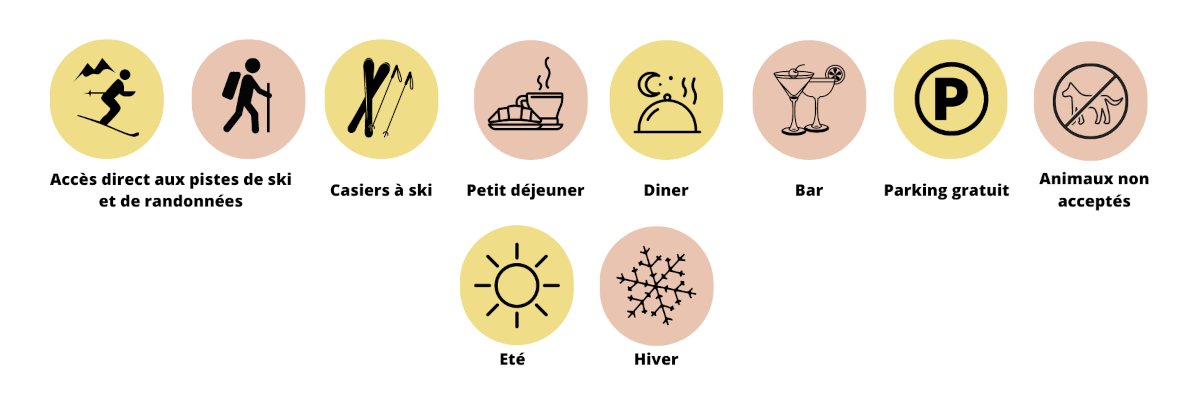 Hôtel restaurant à Saint Lary Soulan : avantages de l'hôtel situé au pied des pistes de ski, dans les Hautes-Pyrénées